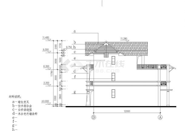 全套三层双拼别墅cad设计图（长14.2m宽12m）-图二