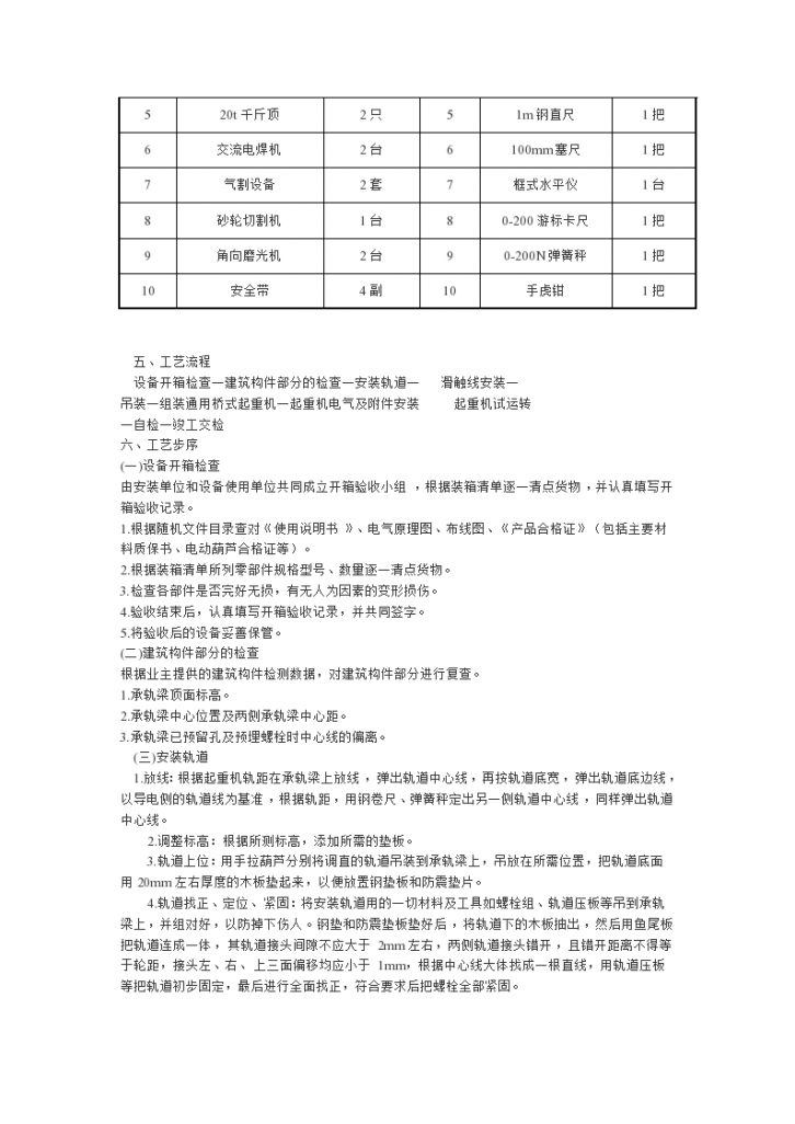 通用桥式起重机安装施工组织设计方案/-图二