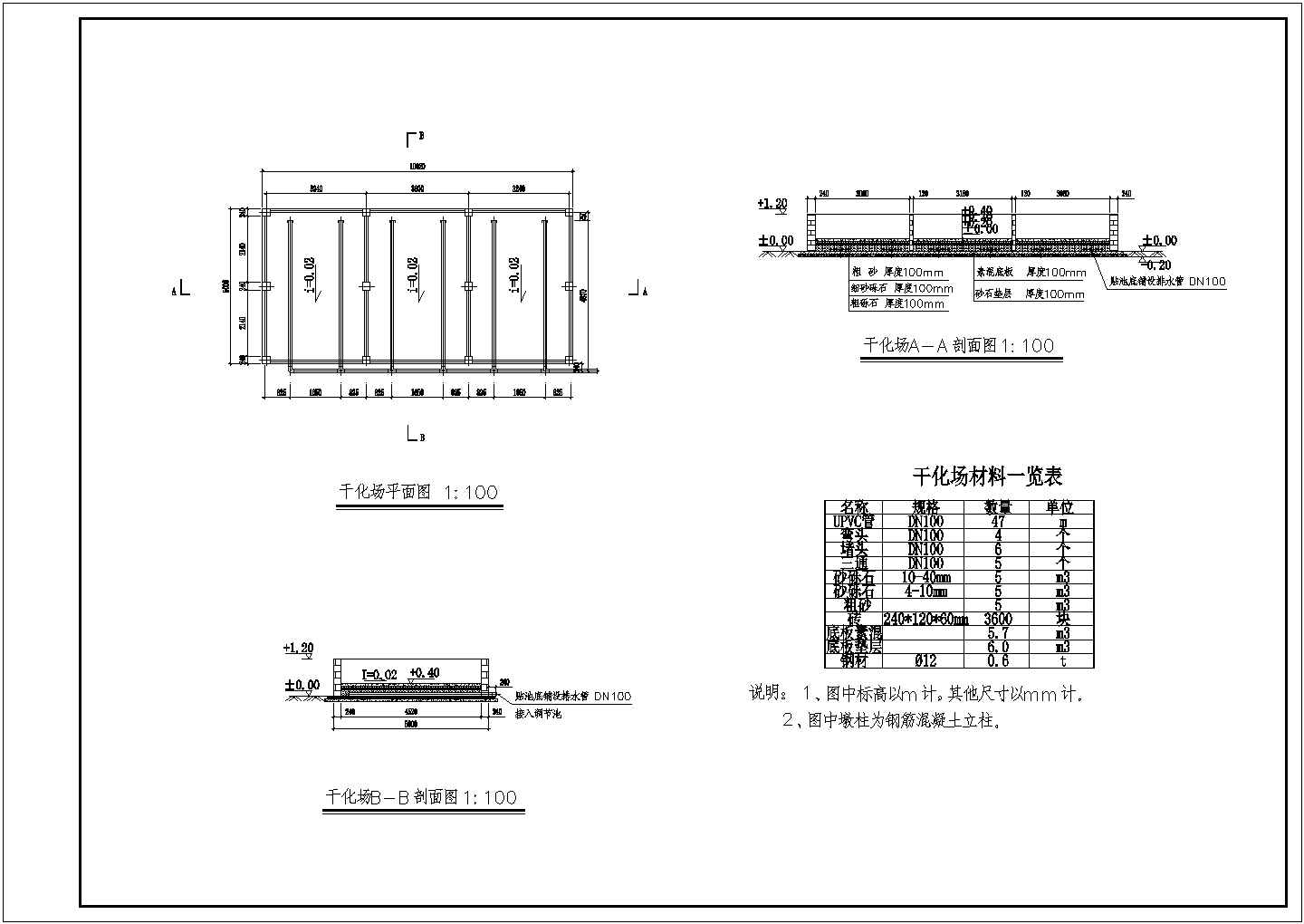 某污泥干化场平剖面CAD详细施工图纸