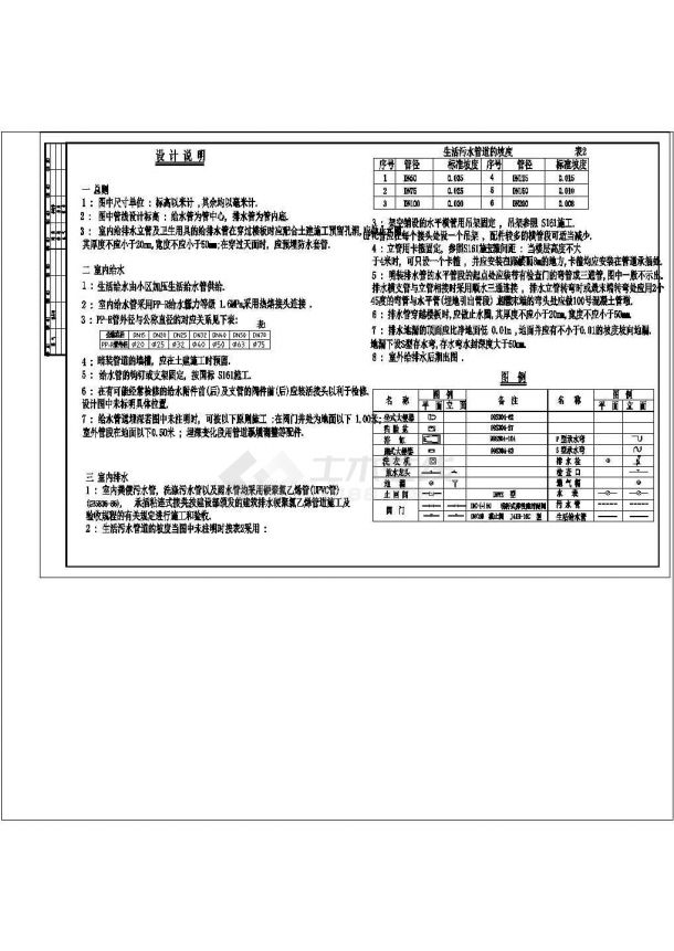 某地区3层双拼别墅给排水施工图-图二