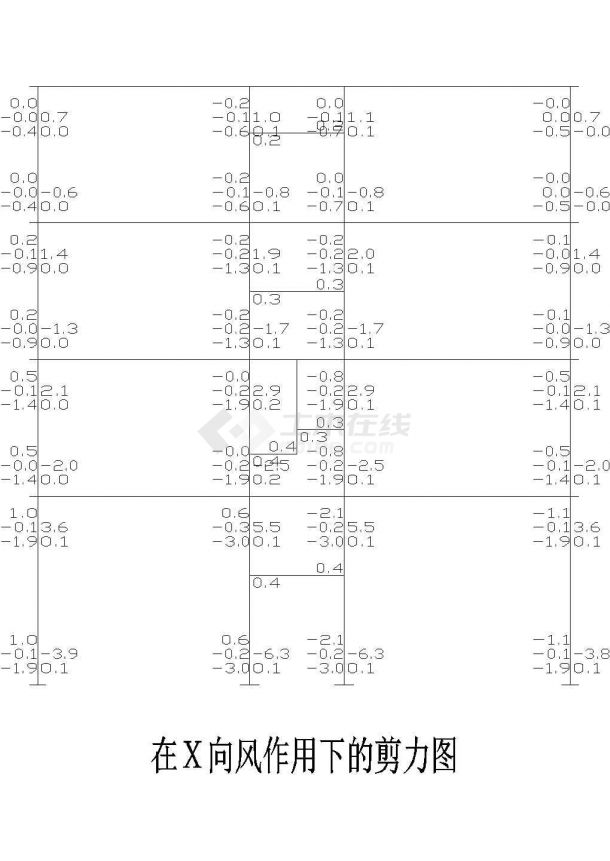 【4层】2076平米四层框架住宅楼全套设计图纸（计算书、部分建筑、结构图）-图一