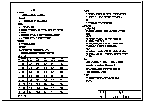 某单位10kV配电及业扩工程典型设计cad图，共一百多张-图一