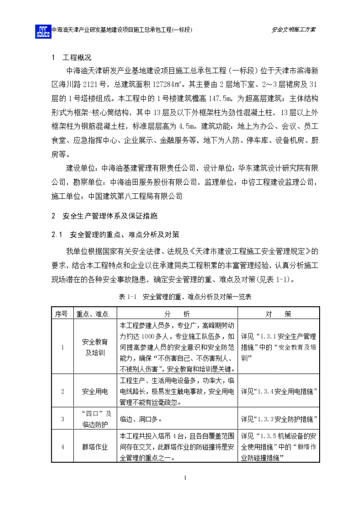 ZHY-FA-04中海油安全文明施工方案-图二