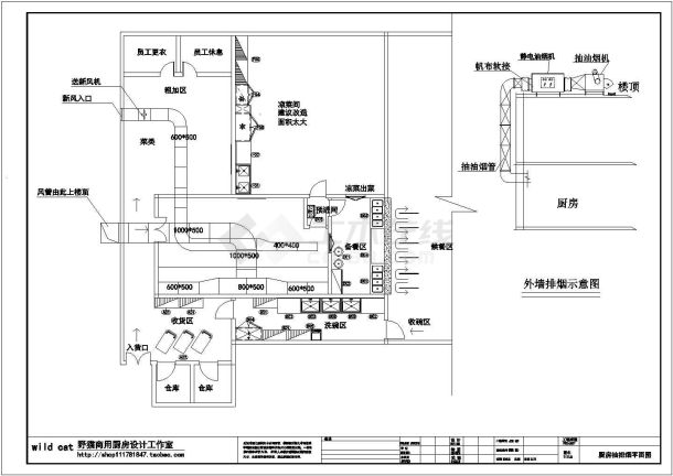 某单位厨房设计CAD完整全套平面图-图二