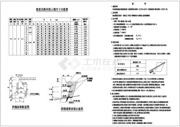 某挡土墙CAD全套施工设计建筑标准图-图一