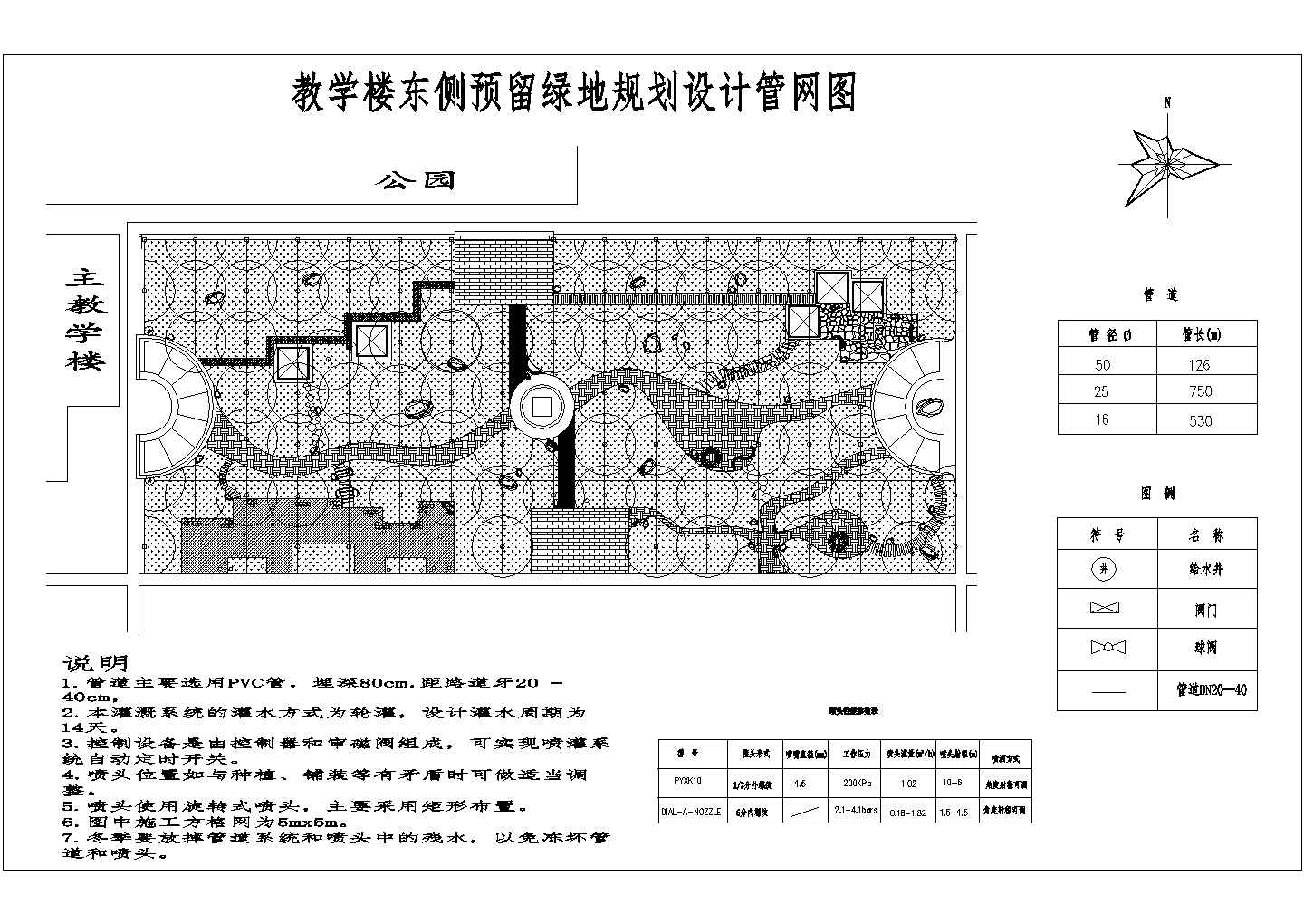 某园林绿地景观规划设计CAD管网图