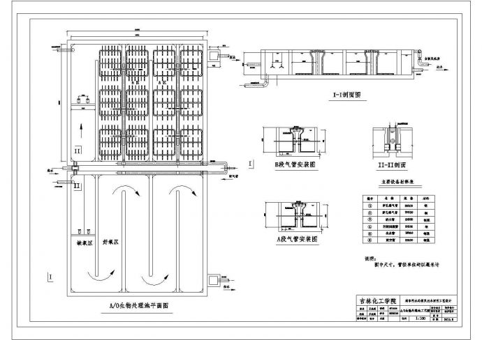 某焦化废水厂处理设计CAD图纸_图1