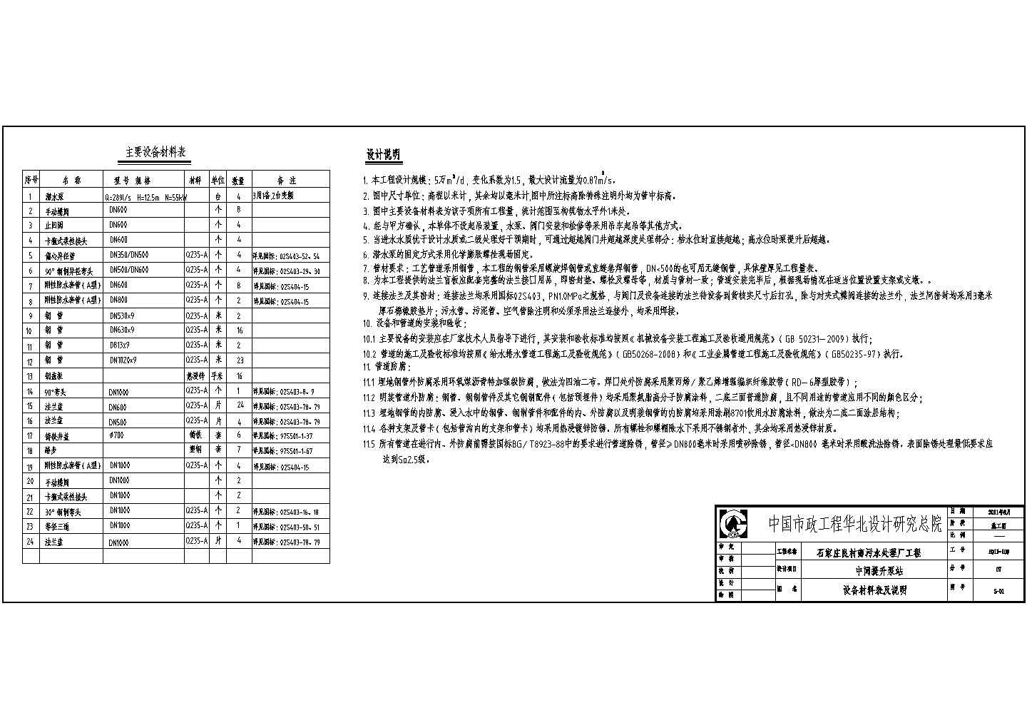 某中间提升泵站CAD设计构造完整施工图