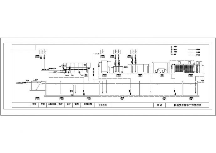 某粮油废水工艺CAD设计流程图_图1
