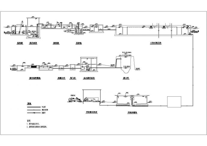 某8万吨污水处理厂工艺设计施工图纸CAD流程图_图1