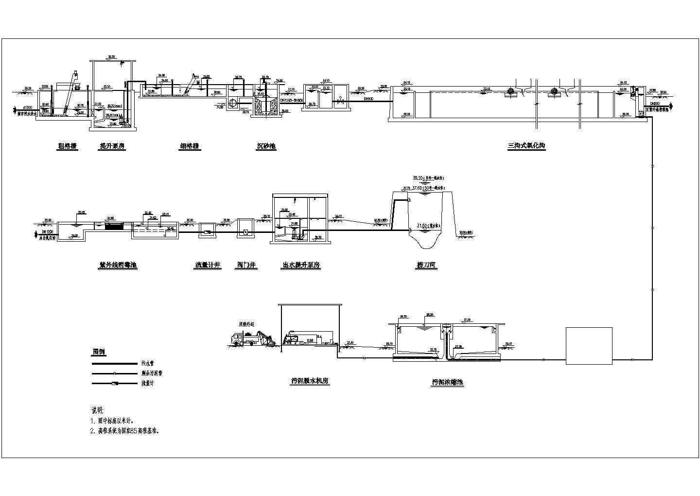 某8万吨污水处理厂工艺设计施工图纸CAD流程图