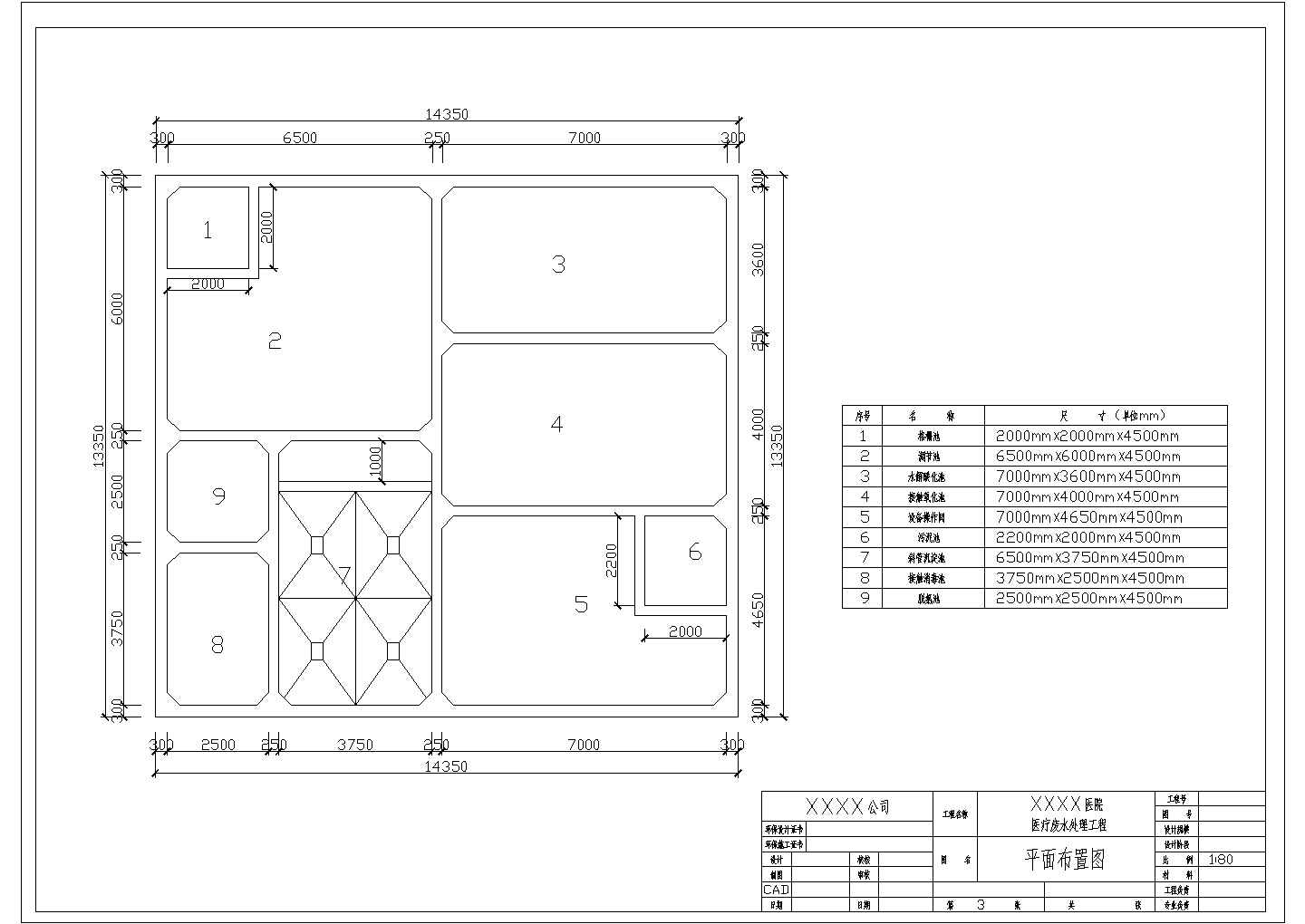 某医院医疗废水处理CAD工程施工图