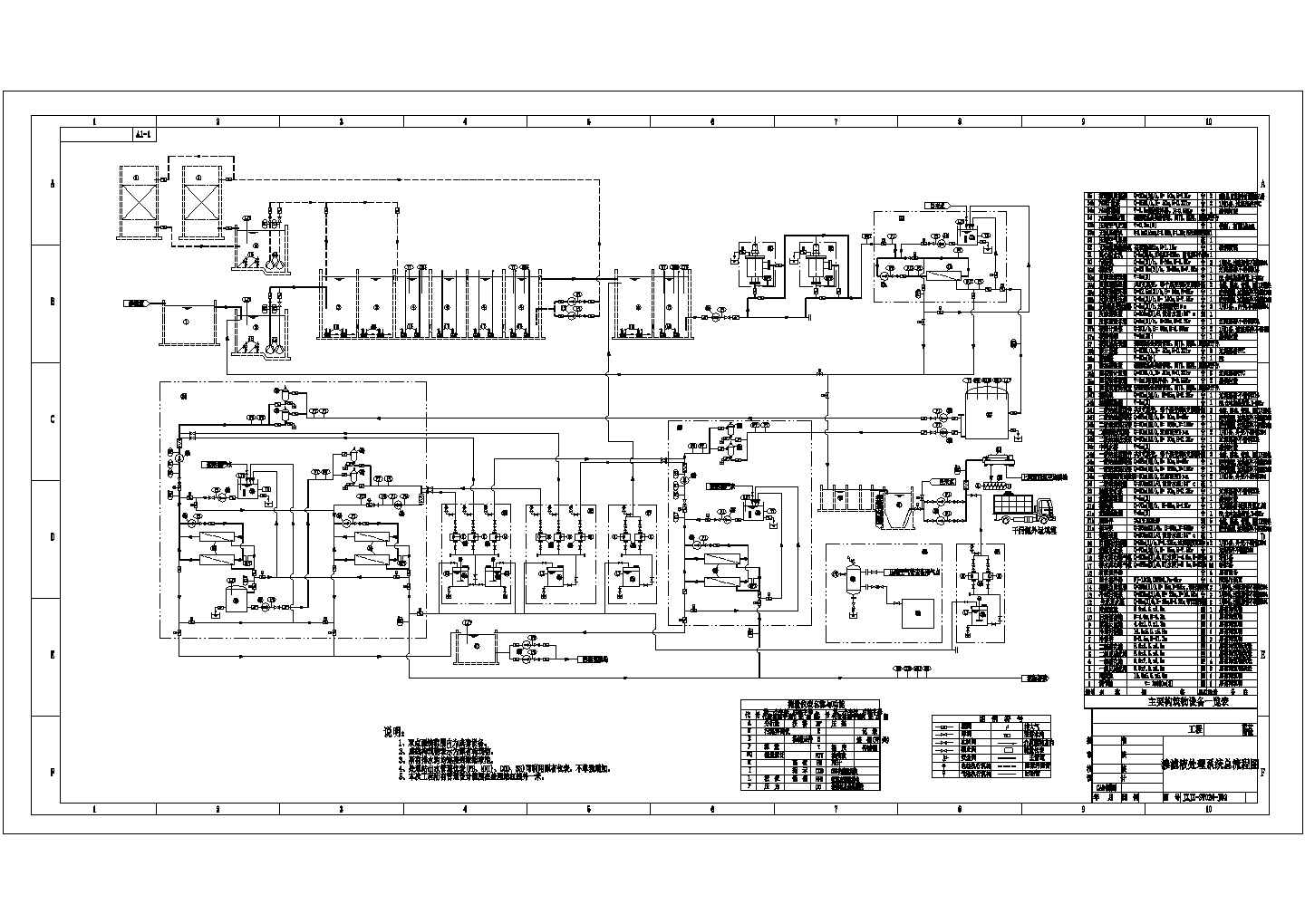 某渗滤液处理系统总流程图CAD设计图纸