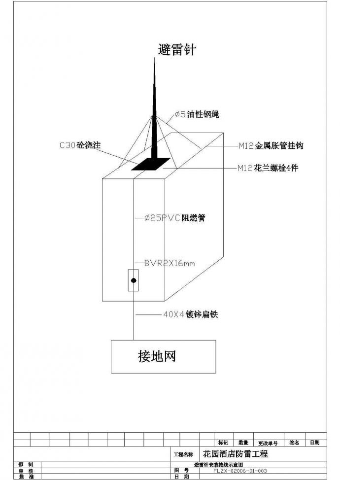 某住宅楼防雷工程电气设计CAD平面图大样图（标注详细）_图1