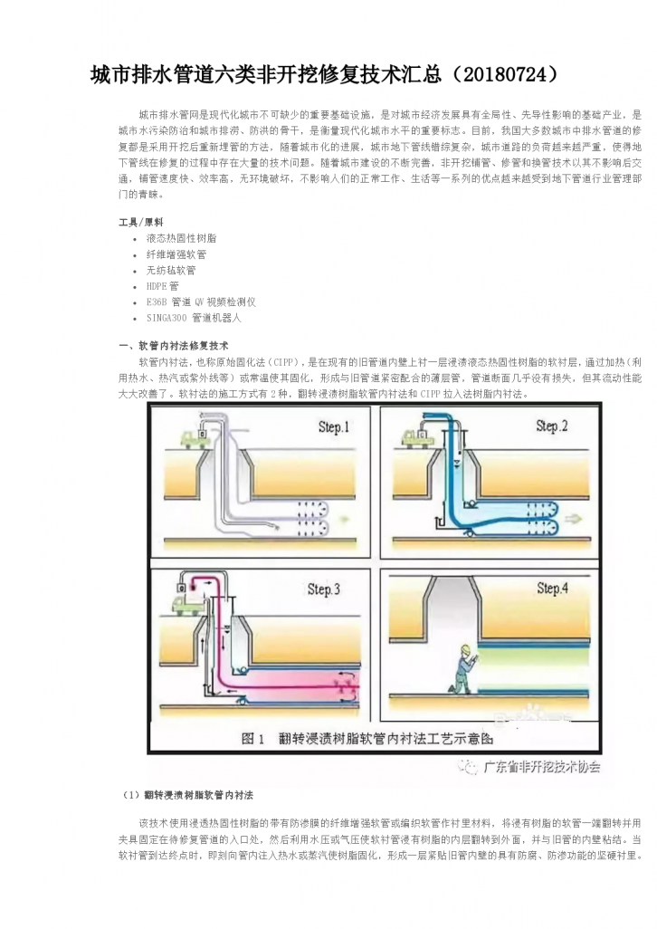 城市排水管道六类非开挖修复技术汇总-图一