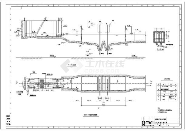 某工程污水处理厂工艺CAD设计图纸氧化沟-图二