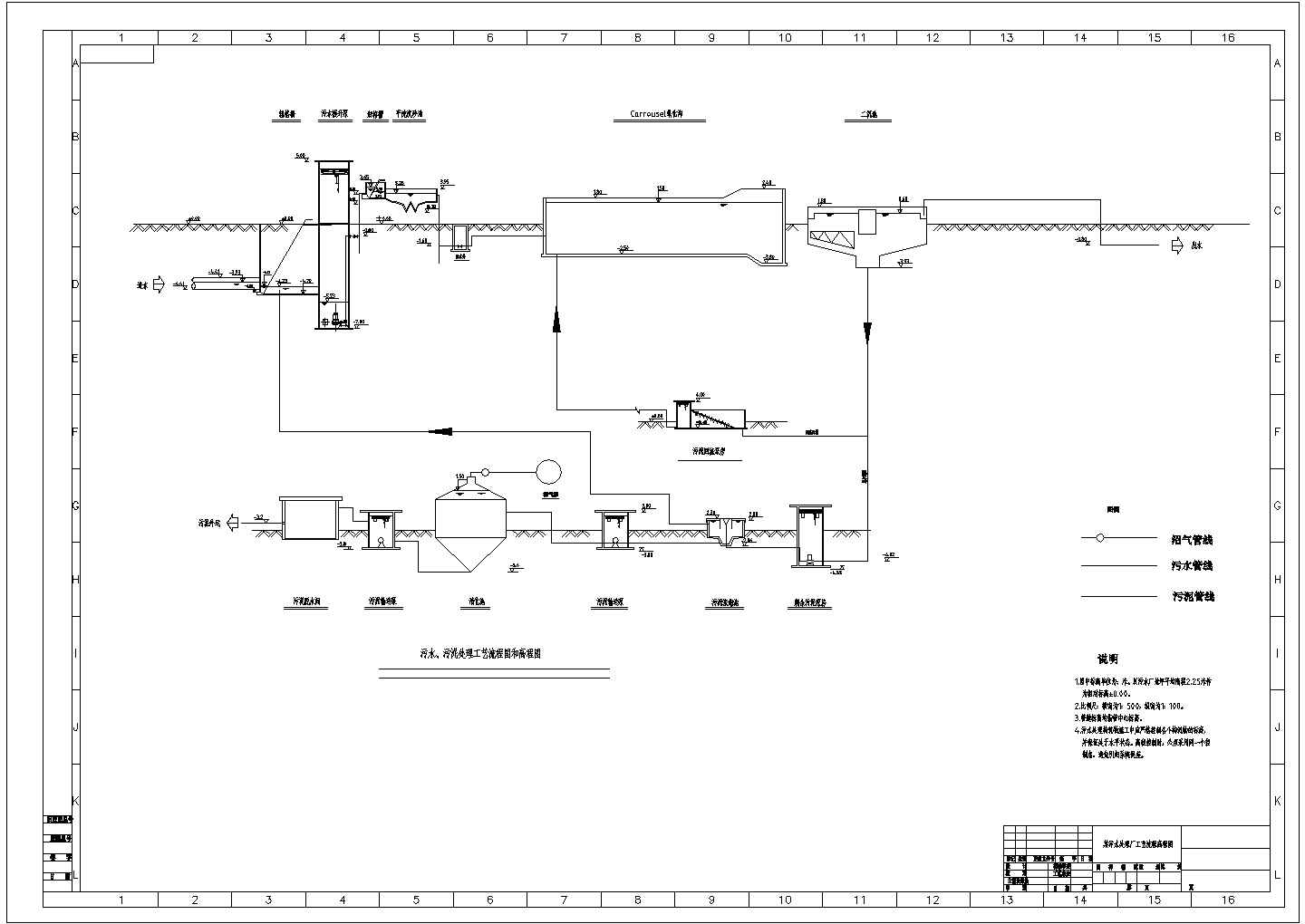 某工程污水处理厂工艺CAD设计图纸氧化沟