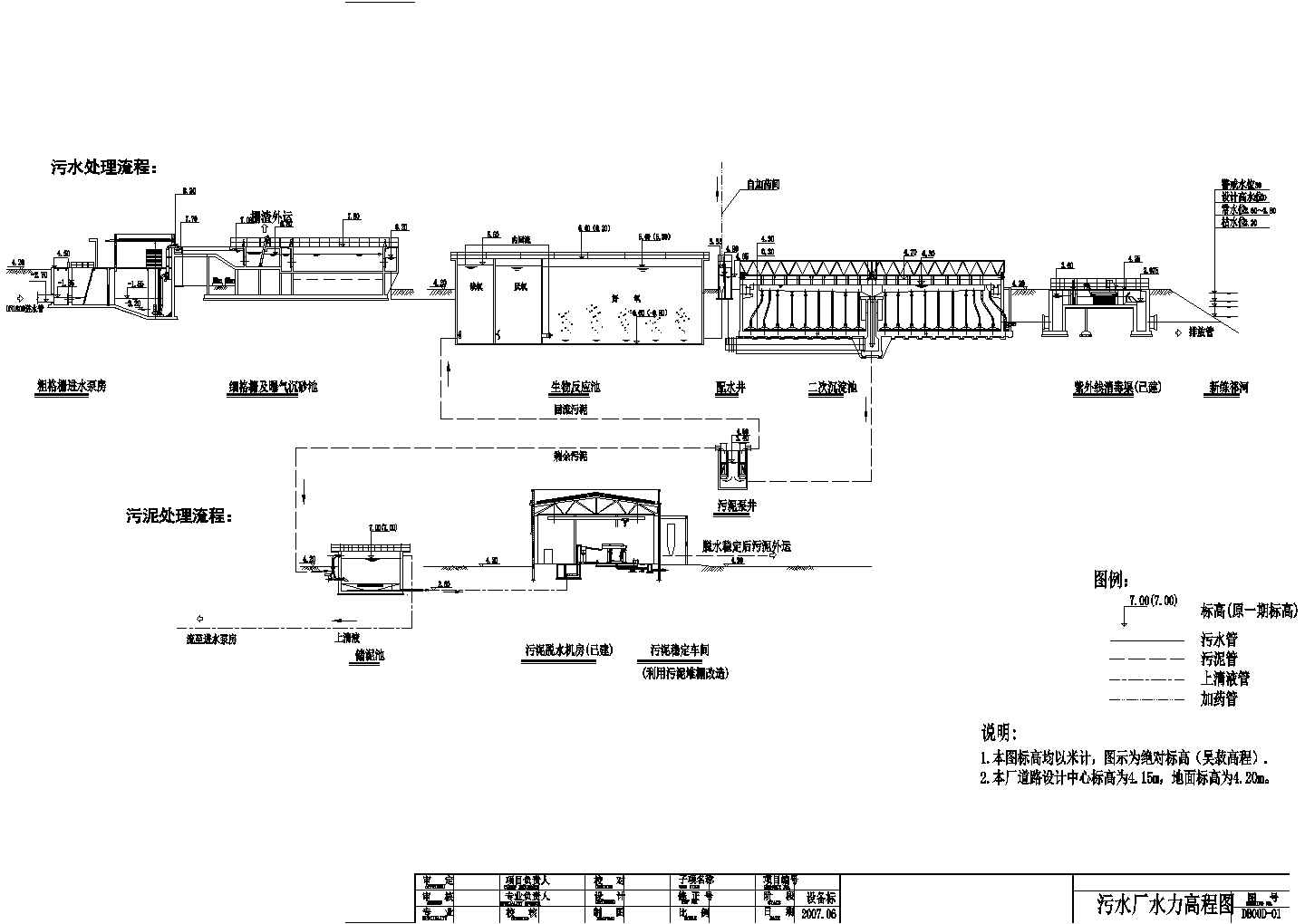 某污水厂水池设计图纸水力高程图CAD设计