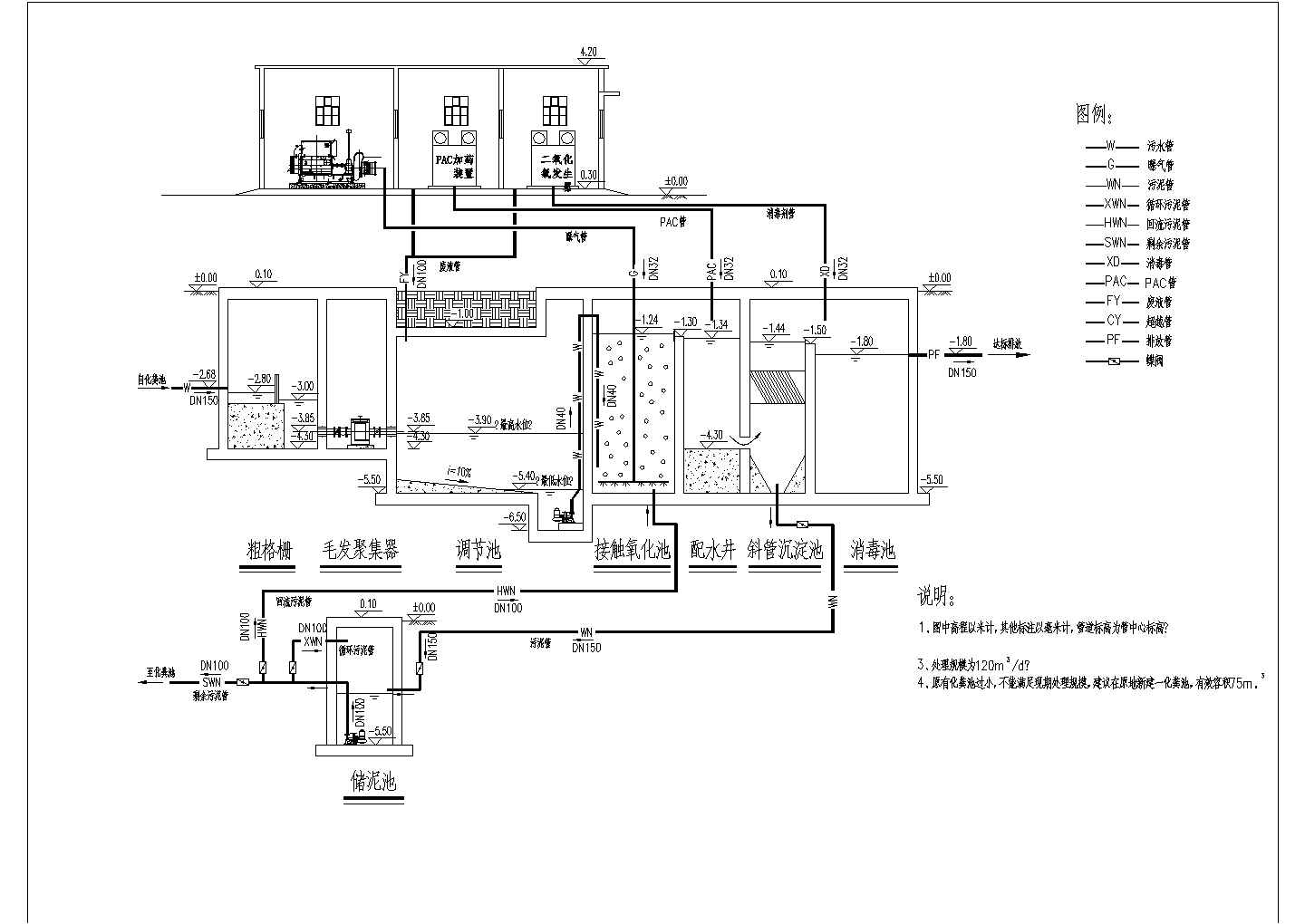 某生物科技园污水处理工艺图CAD接触氧化工艺