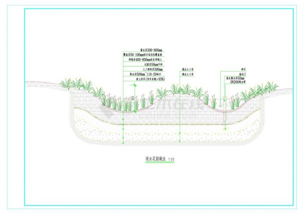 下凹式绿地、溢水口、盲管做法-图一