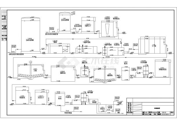 某石化厂污水处理场污水处理CAD全套图纸-图一