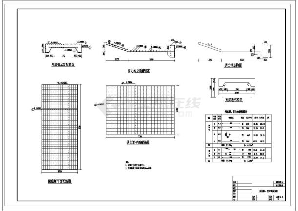某消力池及闸底板CAD全套设计配筋图-图一
