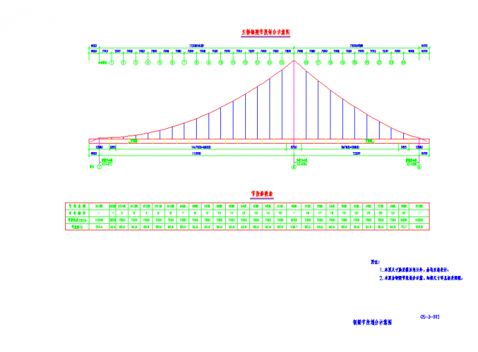钢梁节段划分示意方案设计图_图1