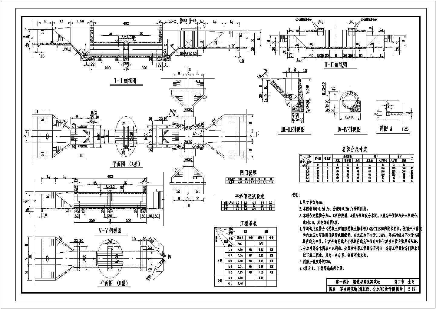 某水利水电工程倒虹吸分水闸CAD构造设计图
