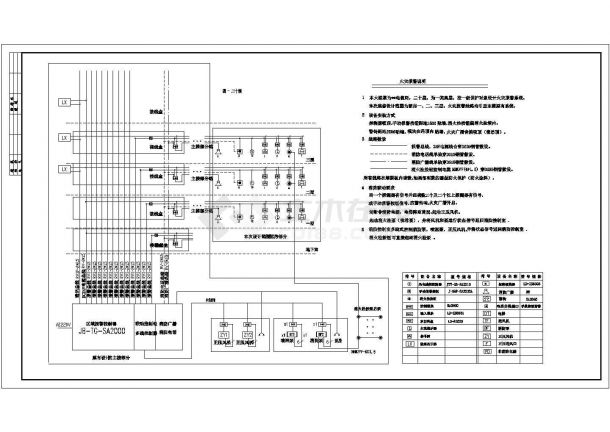 某办证大楼详细CAD设计全套电气施工图-图二