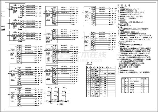 某办公室电气CAD设计全套照明施工图-图一