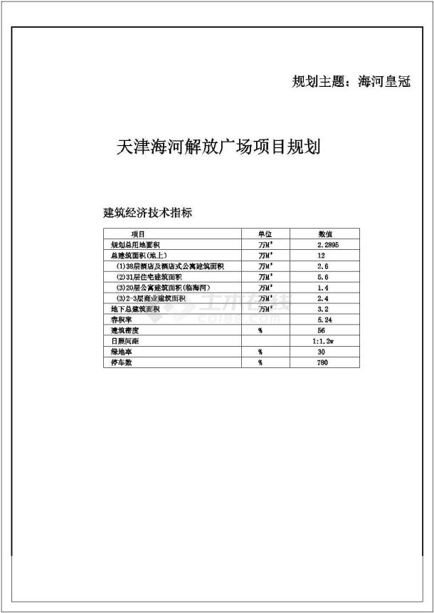 天津海河解放广场项目规划设计总平面图（含建筑经济技术指标）-图一