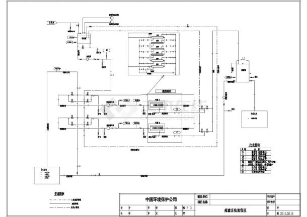 某渗滤液处理超滤管路和仪表流程图CAD构造设计图-图一