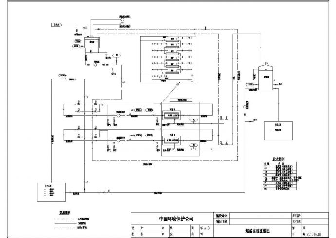 某渗滤液处理超滤管路和仪表流程图CAD构造设计图_图1