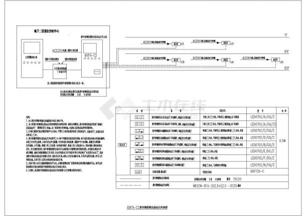 某集中控制型应急标志灯具CAD完整节点设计系统图-图一