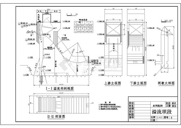 某重力坝水利枢纽工程全套设计cad图纸（含说明书、计算书、CAD图）-图二