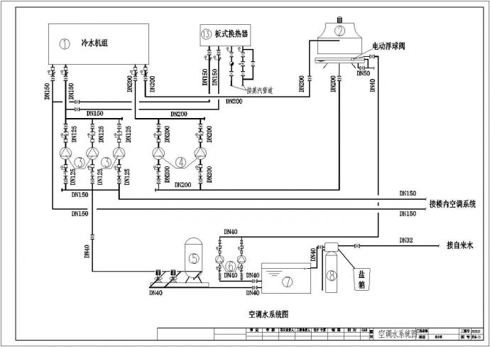 办公楼空调机房暖通设计施工图_图1