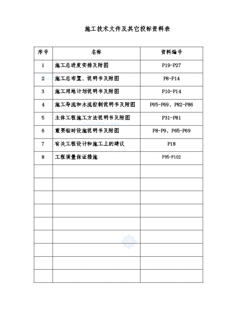 泉州市外某围垦工程 施工组织设计-图一