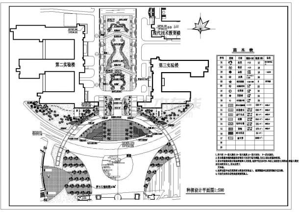 某大学中心区景观绿化环境设计CAD平面图-图一