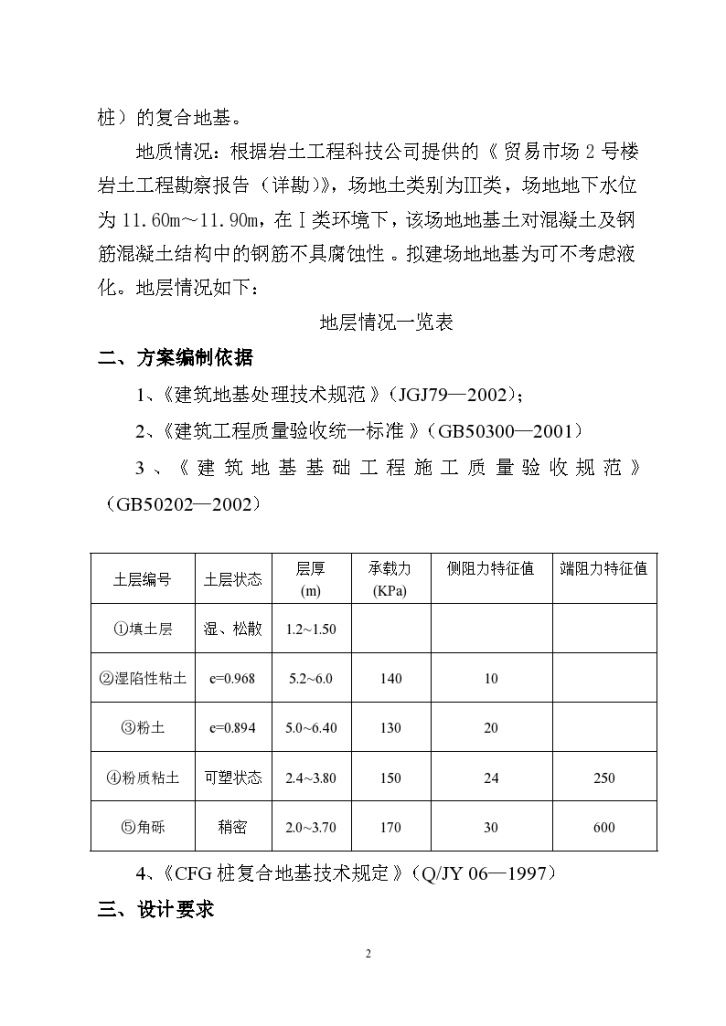 某贸易市场底商住宅楼小区施工组织设计方案-图二