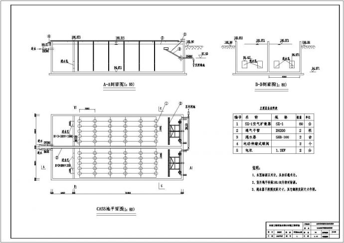 北京市某知名眼科医院内部污水处理系统全套设计CAD图纸_图1