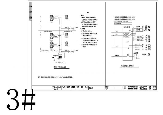 电气设计_某小区综合布线设计CAD图_图1
