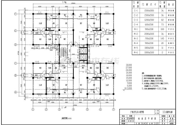宁波市兴宁路某社区10层剪力墙结构公寓楼建筑设计CAD图纸（含总图）-图二