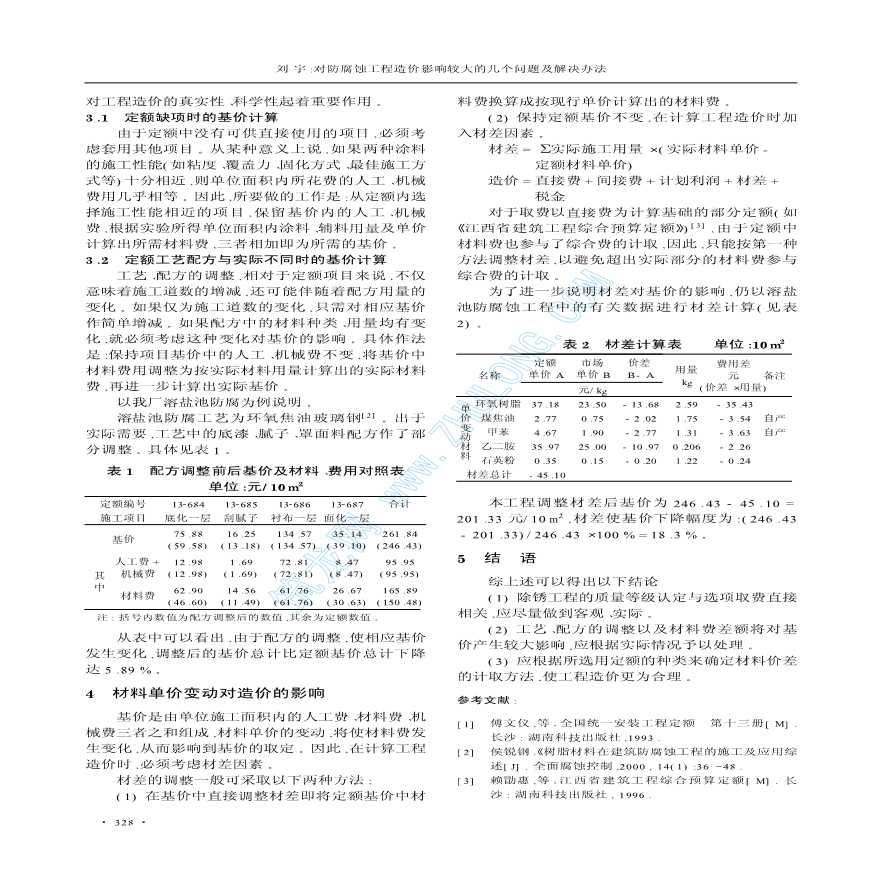 对防腐蚀工程造价影响较大的几个问题及解决办法-图二