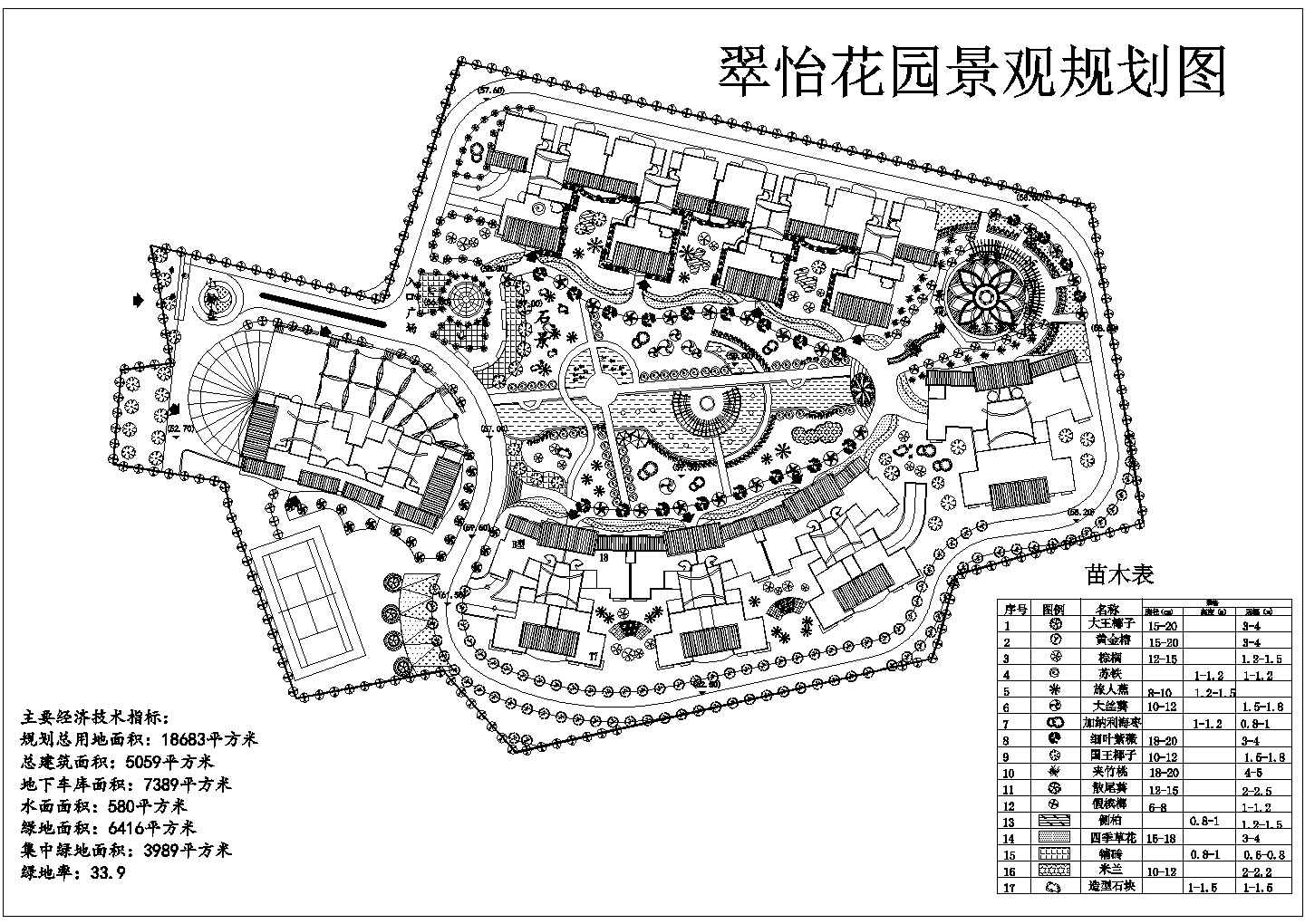 翠怡花园景观规划设计CAD图（全套）