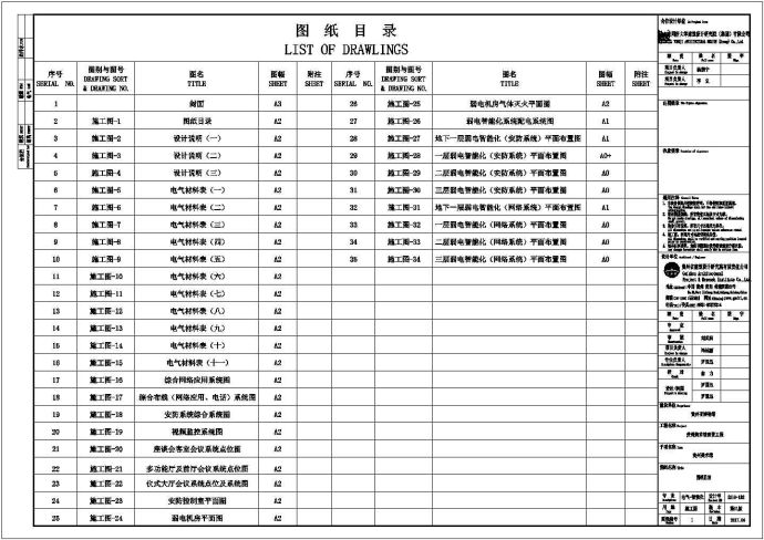 某省美术馆智能化弱电系统设计cad全套施工图纸（含设计说明）_图1