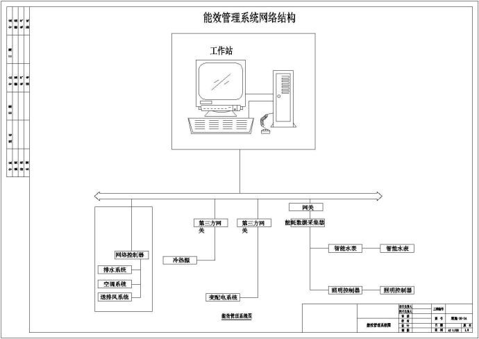 某医院病房大楼智能化弱电工程设计CAD图纸_图1