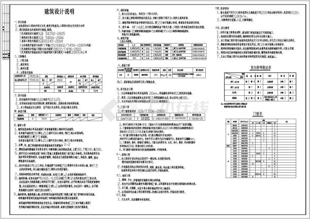 吉林某家具厂四层办公楼建筑设计cad图纸（含效果图）-图二