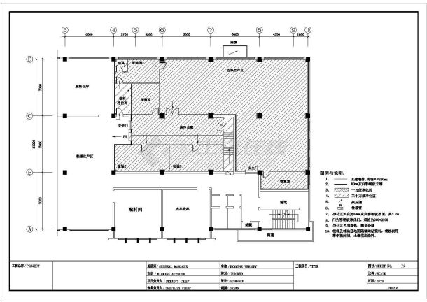 药厂车间净化空调系统cad施工方案图纸-图一