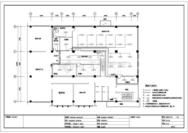 药厂车间净化空调系统cad施工方案图纸-图二