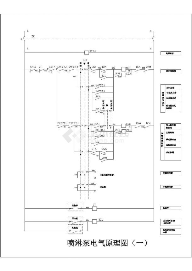 典型消防泵、喷淋泵设计cad详细电气控制原理图（甲级院设计）-图二